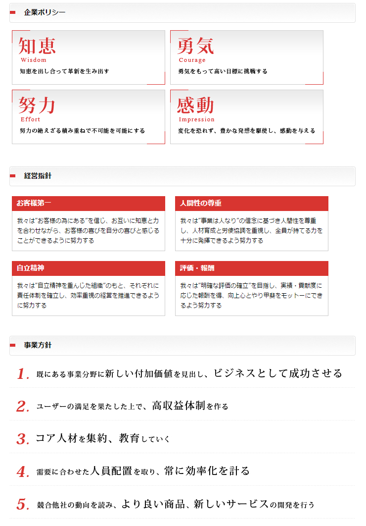 企業理念