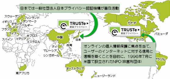 TRUSTeは個人情報保護のグローバルスタンダード